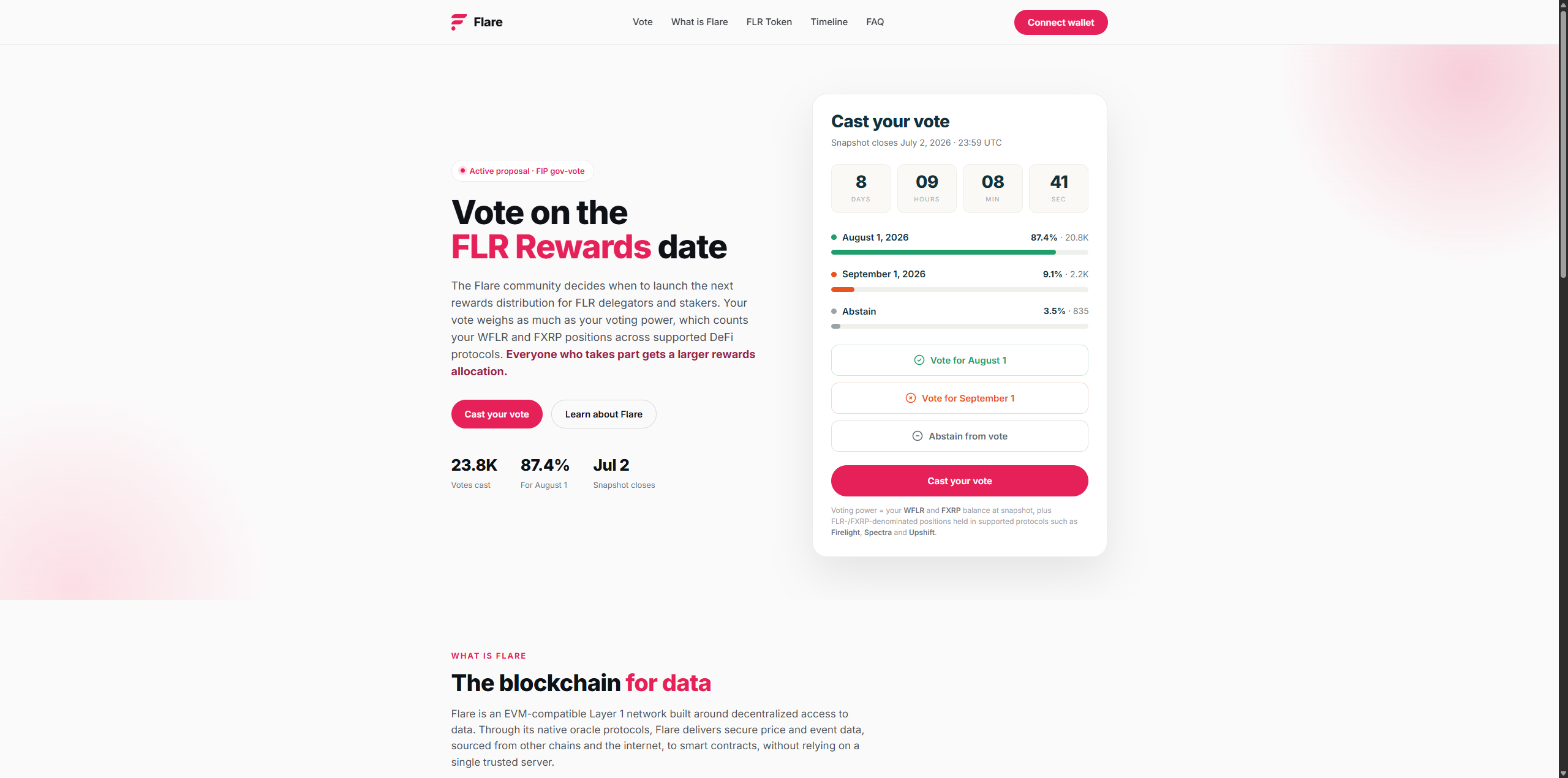 Screenshot of dapp-flarenetworks.app