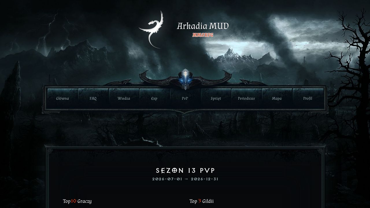 Screenshot of ethel.pl captured during the scan