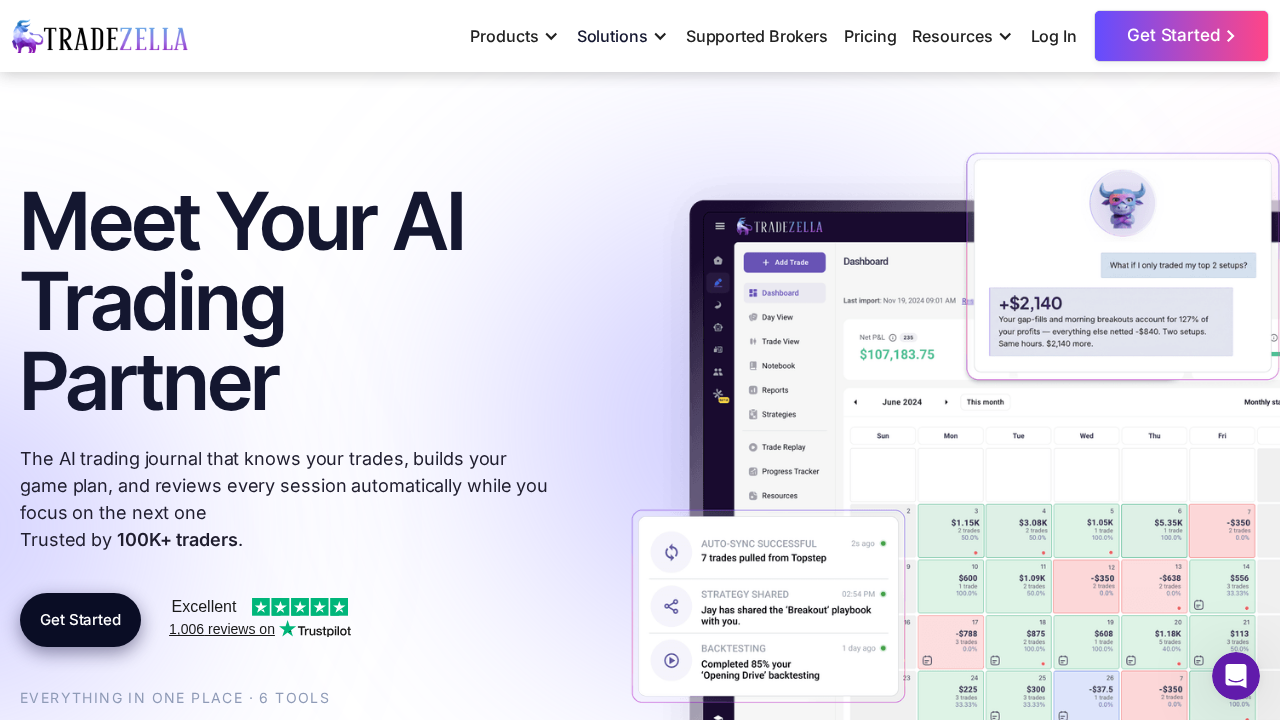 Screenshot of tradezella.com captured during the scan