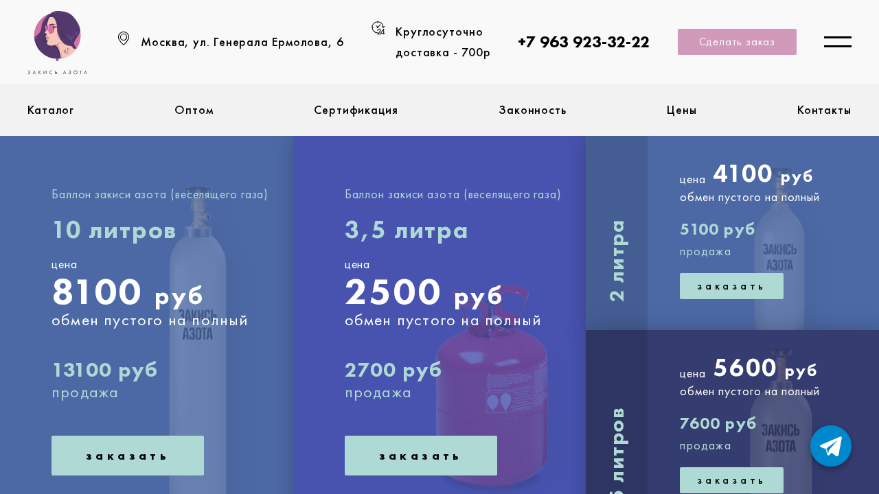 Screenshot of azottmarket.ru captured during the scan